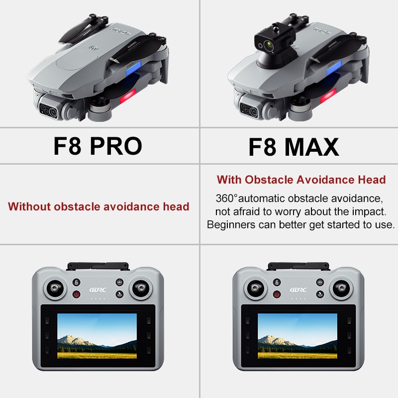 F8 MAX GPSドローン プロフェッショナル 8Kカメラ - Drone Gps Mount のレビューと価格